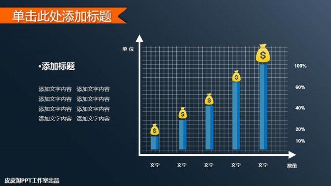 财务数据分析工作总结PPT模板