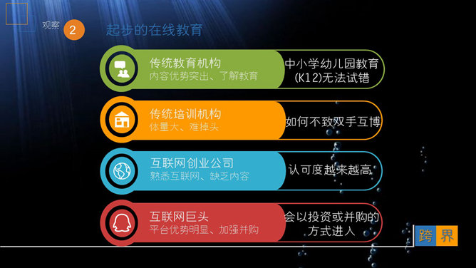 互联网传统行业《跨界》读书笔记PPT