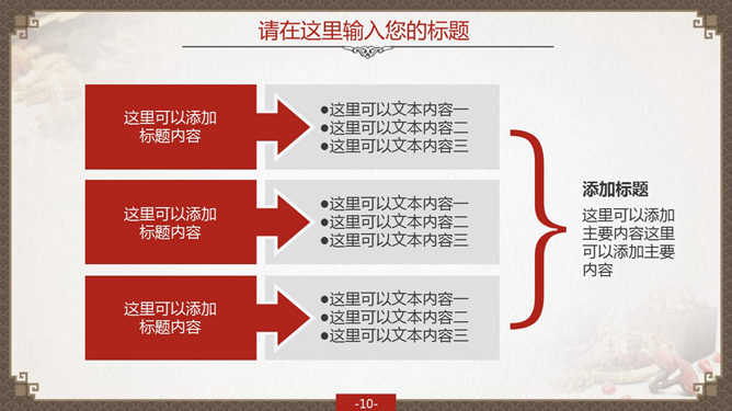 精品中国风中医中药PPT模板