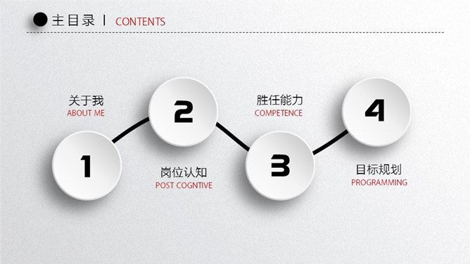 精品微立体个人简历PPT模板