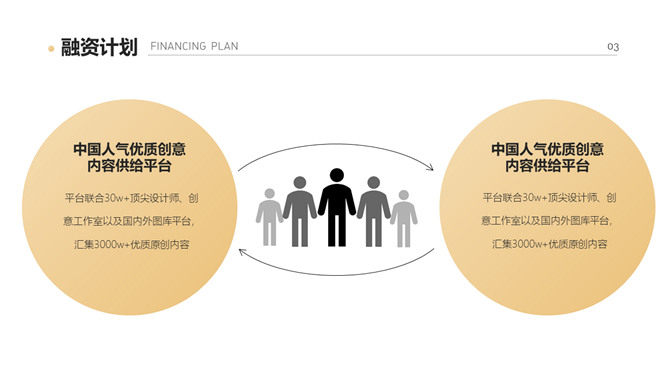 大气黑金商业融资计划书PPT模板