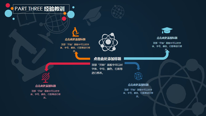 教师学校工作总结汇报PPT模板