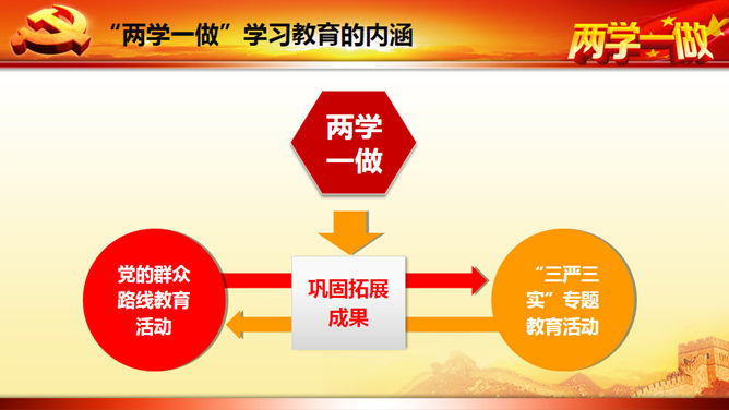 两学一做汇报报告PPT模板