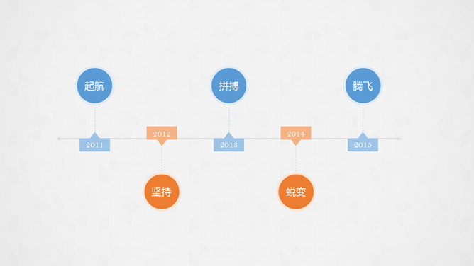 简洁清新商务通用PPT模板