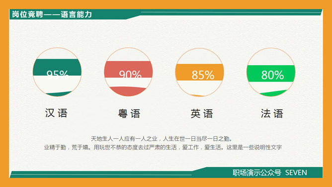 创意岗位竞聘述职PPT模板