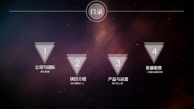 炫酷星空风动态商务PPT模板