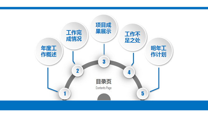 大气实用年终总结汇报PPT模板