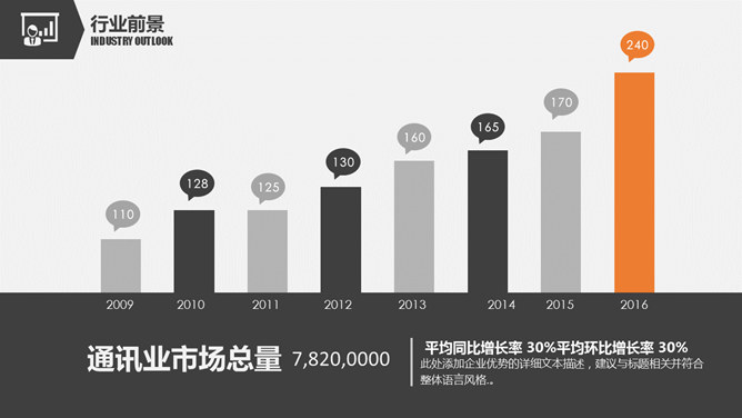 灰黑大气商业计划书PPT模板