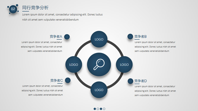 简约质感商业计划书PPT模板