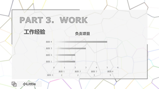 项目工程师个人简历PPT模板