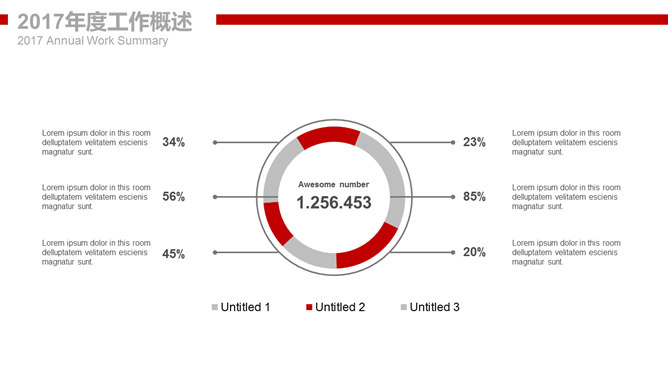 中国石化中石化PPT模板