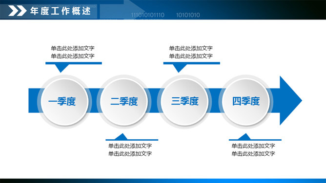 财务数据分析报告PPT模板