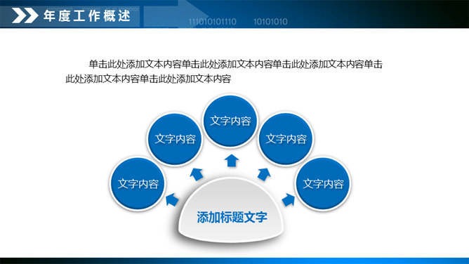 财务数据分析报告PPT模板