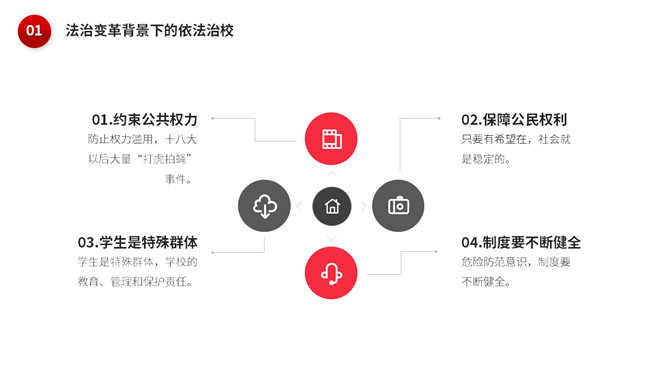 校园暴力欺凌应对策略PPT模板