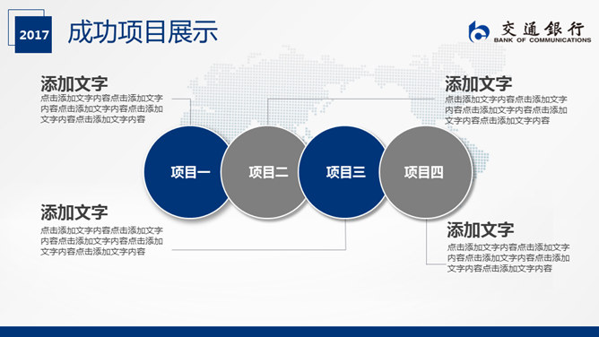 交通银行工作总结汇报PPT模板