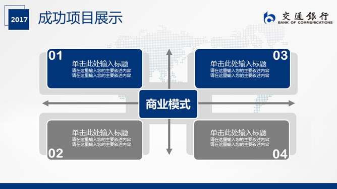 交通银行工作总结汇报PPT模板