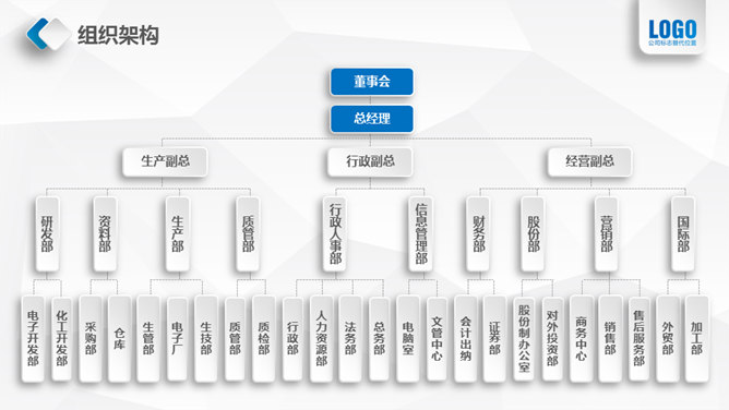 实用微立体公司介绍PPT模板