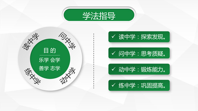 信息化教学设计汇报PPT模板