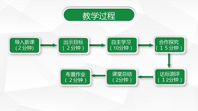 信息化教学设计汇报PPT模板