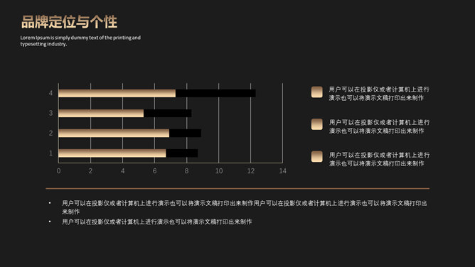 时尚黑金欧美范商务PPT模板