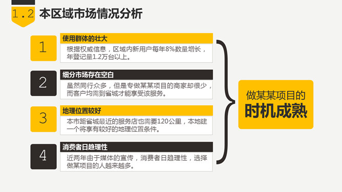 商业创业融资项目计划书PPT模板