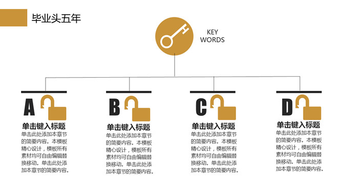 实用大学生职业生涯规划PPT模板