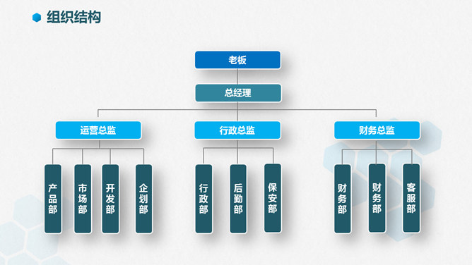 简洁大气公司企业介绍PPT模板