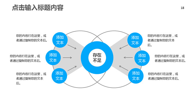 中国移动通信专用PPT模板