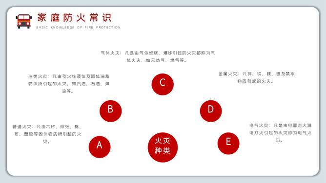 假期消防远离火灾PPT模板