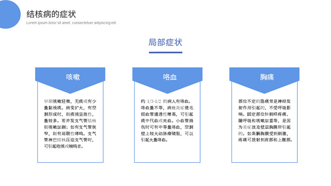 预防肺结核科普知识课件PPT模板