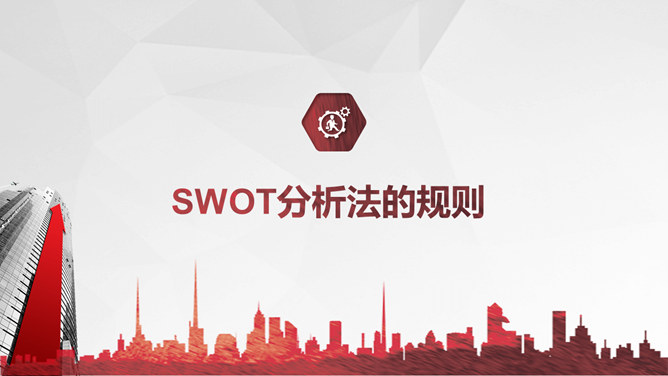 SWOT分析培训PPT课件模板