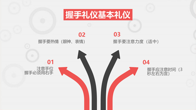 职场职业礼仪培训PPT模板