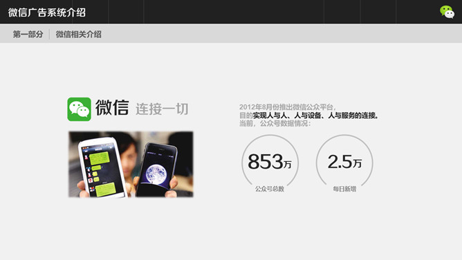微信广告系统介绍PPT模板