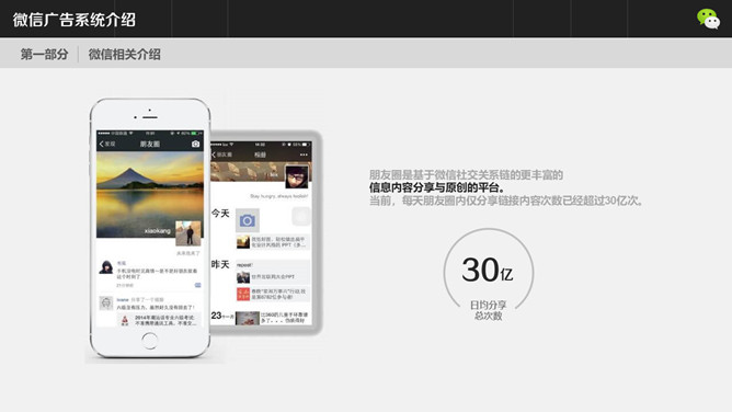微信广告系统介绍PPT模板