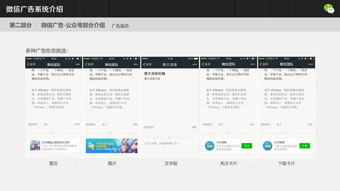 微信广告系统介绍PPT模板