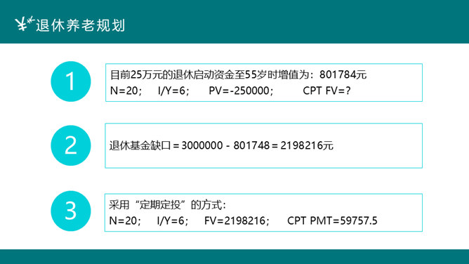 投资理财案例分析PPT模板