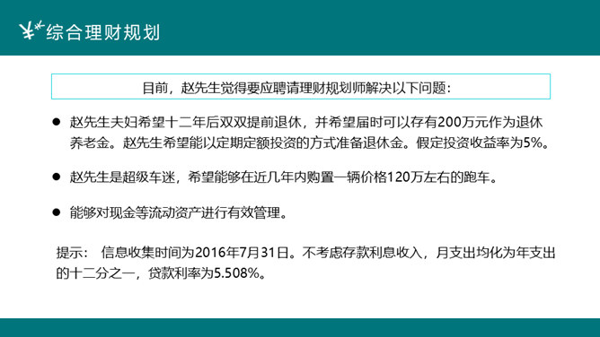 投资理财案例分析PPT模板