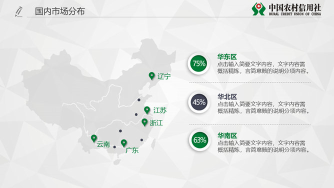 中国农村信用社专用PPT模板