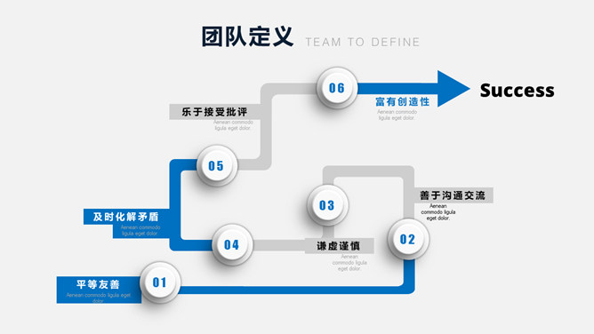 团队建设团建培训PPT模板