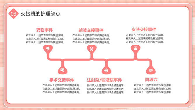 护士护理交接班制度培训PPT模板