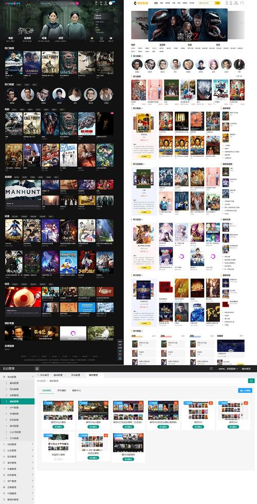 英皇cms影视网站系统源码 多种模板 自带采集