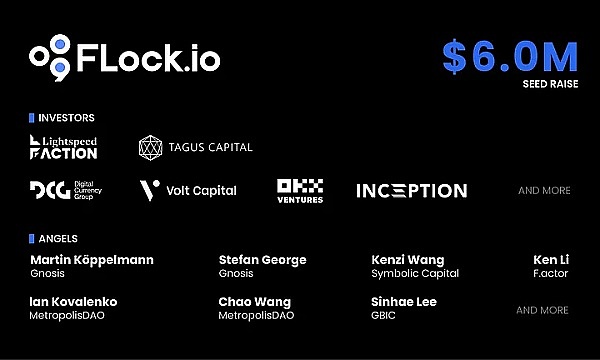 累计融资800万美元 FLock.io.io能否实现AI民主化？-H5资源网