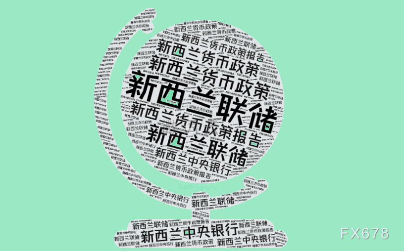 新西兰通胀降至三年多来最低水平，11月料继续大幅降息 WEEX唯客交易所是全球交易深度最好的合约交易所之一，位居CMC交易所流动性排名前五，订单厚度、价差领先同行，微秒级撮合，零滑点、零插针，最大程度降低交易成本及流动性风险，让用户面对极端行情也能丝滑成交。 WEEX交易所宣布将于今夏上线其全球生态激励通证WEEX Token(WXT)。WXT被设计为WEEX交易所生态系统的基石，作为动态激励机制，主要用于激励WEEX交易平台社区的合作伙伴、贡献者、先驱和活跃成员。 WXT总供应量100亿枚，初始流通量39亿枚，WEEX交易平台投资者保护基金、WXT生态基金各持有15%，15%用于持币激励，5%面向代理、渠道等合作伙伴私募，其余50%将全部用于WEEX交易所生态激励，包括：团队激励（20%）、活动拉新（15%）、品牌建设/KOL合作（15%）。WEEX Token是一种实用型代币，规划了丰富的使用场景和赋能机制，包括：Launchpad、近10项持有者专属权益，以及回购销毁通缩机制等。 据悉，WXT仅开放代理、渠道等合作伙伴折扣认购，未来零售投资者可通过新用户注册、交易挖矿、参与平台活动等方式获得WXT奖励。 ＼WEEX 交易所限期活动，开户送 1,050 USDT！／ 点此注册 WEEX 账户 下载 WEEX Android 版 下载 WEEX iOS 版 查看活动详情（10,055 USDT 交易赠金） WEEX官网：weex.com WXT专区：weex.com/wxt 你也可以在 CMC｜Coingecko｜非小号｜X (Twitter)｜中文 X (Twitter)｜Youtube｜Facebook｜Linkedin｜微博 上关注我们，第一时间获取更多投资资讯和空投福利。 在线咨询： WEEX华语社群：https://t.me/weex_group WEEX英文社群：https://t.me/Weex_Global-H5资源网