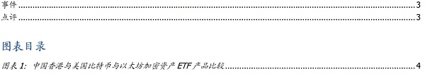 香港公布首批现货ETF名单 加密资产迎新里程碑-H5资源网