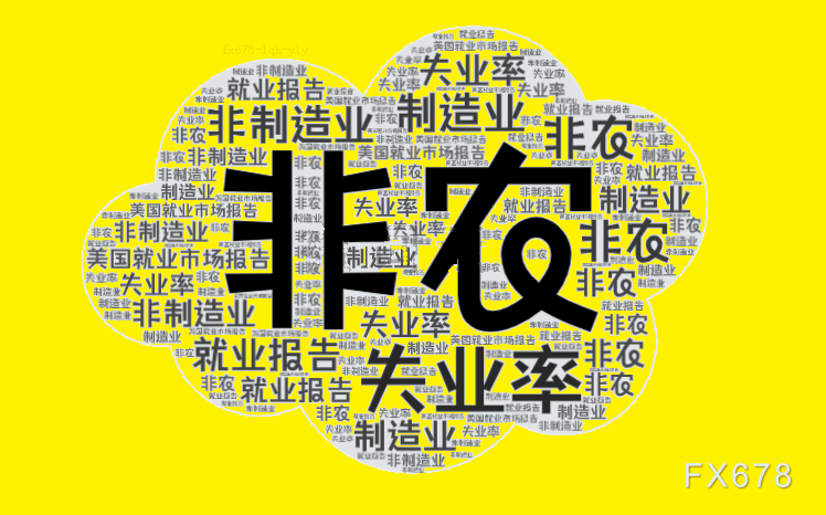 11月非农超预期，本月降息概率增加！黄金短线走高12美元，美指跳水30点 WEEX唯客交易所是全球交易深度最好的合约交易所之一，位居CMC交易所流动性排名前五，订单厚度、价差领先同行，微秒级撮合，零滑点、零插针，最大程度降低交易成本及流动性风险，让用户面对极端行情也能丝滑成交。 WEEX交易所宣布将于今夏上线其全球生态激励通证WEEX Token(WXT)。WXT被设计为WEEX交易所生态系统的基石，作为动态激励机制，主要用于激励WEEX交易平台社区的合作伙伴、贡献者、先驱和活跃成员。 WXT总供应量100亿枚，初始流通量39亿枚，WEEX交易平台投资者保护基金、WXT生态基金各持有15%，15%用于持币激励，5%面向代理、渠道等合作伙伴私募，其余50%将全部用于WEEX交易所生态激励，包括：团队激励（20%）、活动拉新（15%）、品牌建设/KOL合作（15%）。WEEX Token是一种实用型代币，规划了丰富的使用场景和赋能机制，包括：Launchpad、近10项持有者专属权益，以及回购销毁通缩机制等。 据悉，WXT仅开放代理、渠道等合作伙伴折扣认购，未来零售投资者可通过新用户注册、交易挖矿、参与平台活动等方式获得WXT奖励。 ＼WEEX 交易所限期活动，开户送 1,050 USDT！／ 点此注册 WEEX 账户 下载 WEEX Android 版 下载 WEEX iOS 版 查看活动详情（10,055 USDT 交易赠金） WEEX官网：weex.com WXT专区：weex.com/wxt 你也可以在 CMC｜Coingecko｜非小号｜X (Twitter)｜中文 X (Twitter)｜Youtube｜Facebook｜Linkedin｜微博 上关注我们，第一时间获取更多投资资讯和空投福利。 在线咨询： WEEX华语社群：https://t.me/weex_group WEEX英文社群：https://t.me/Weex_Global-H5资源网