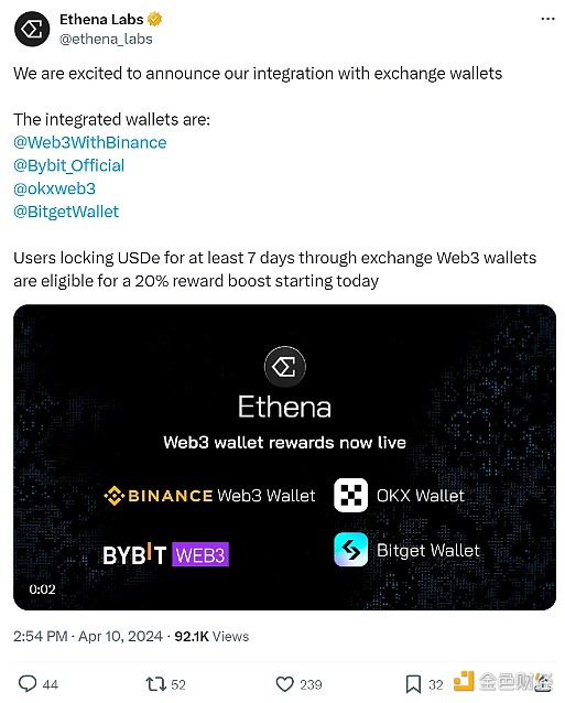 Ethena 宣布与交易所钱包集成-H5资源网